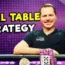 Mastering the Final Table: Strategies for Success in Tournaments